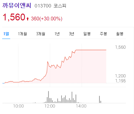 까뮤이앤씨1