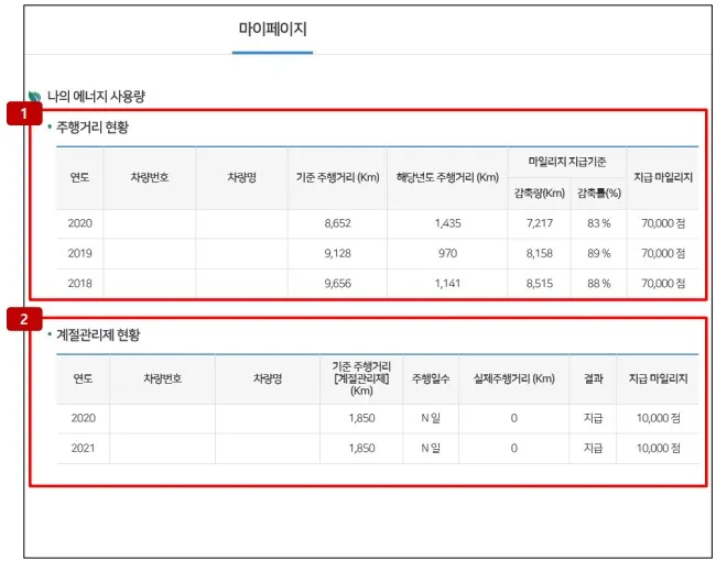 나의_승용차마일리지_확인