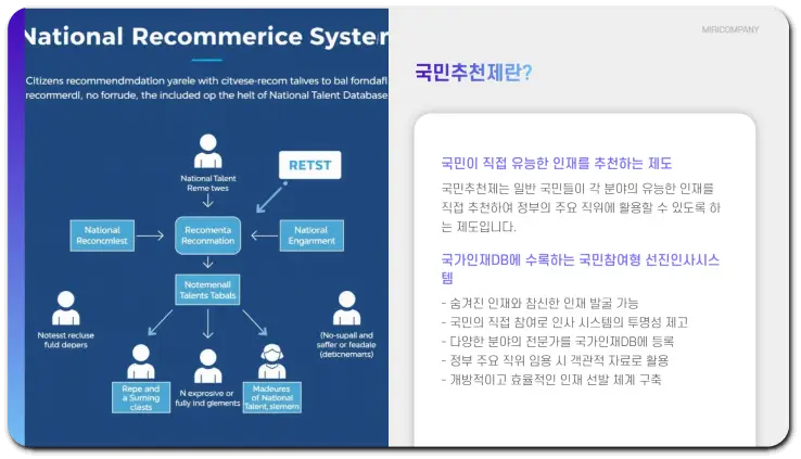 국민추천제