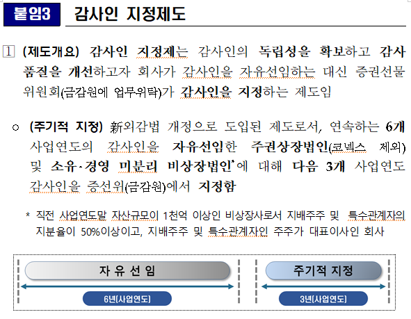  [지정감사제 사전통지]삼성전자의 새로운 감사인은 '안진회계법인' 등