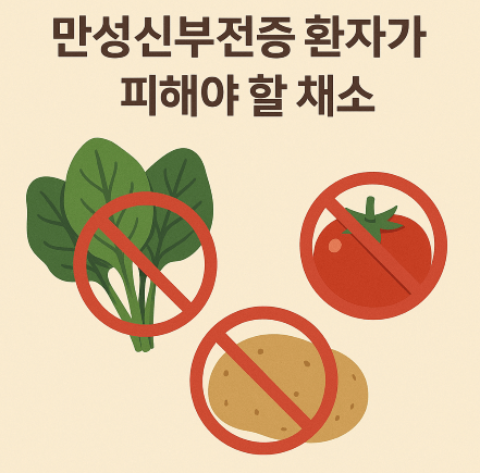 만성신부전증 환자가 피해야할 채소