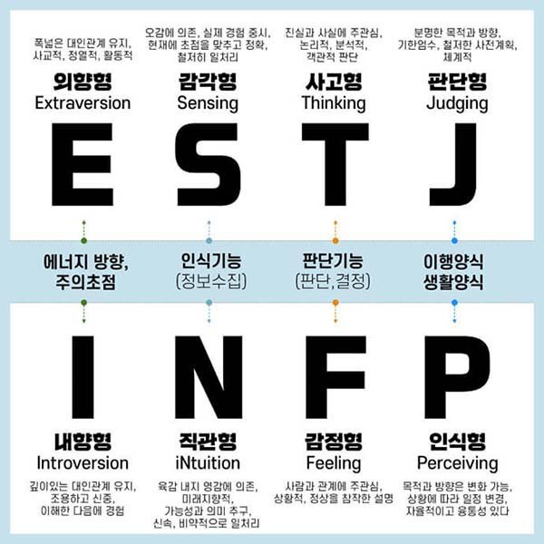  친구에게 MBTI 소신발언 했다가 손절당함.JPG