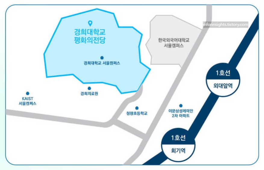 경희대학교 평화의전당 가는 길