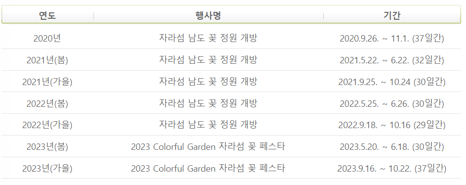 자라섬 꽃페스타 정보 소개 - 입장료, 행사기간, 주차정보 등