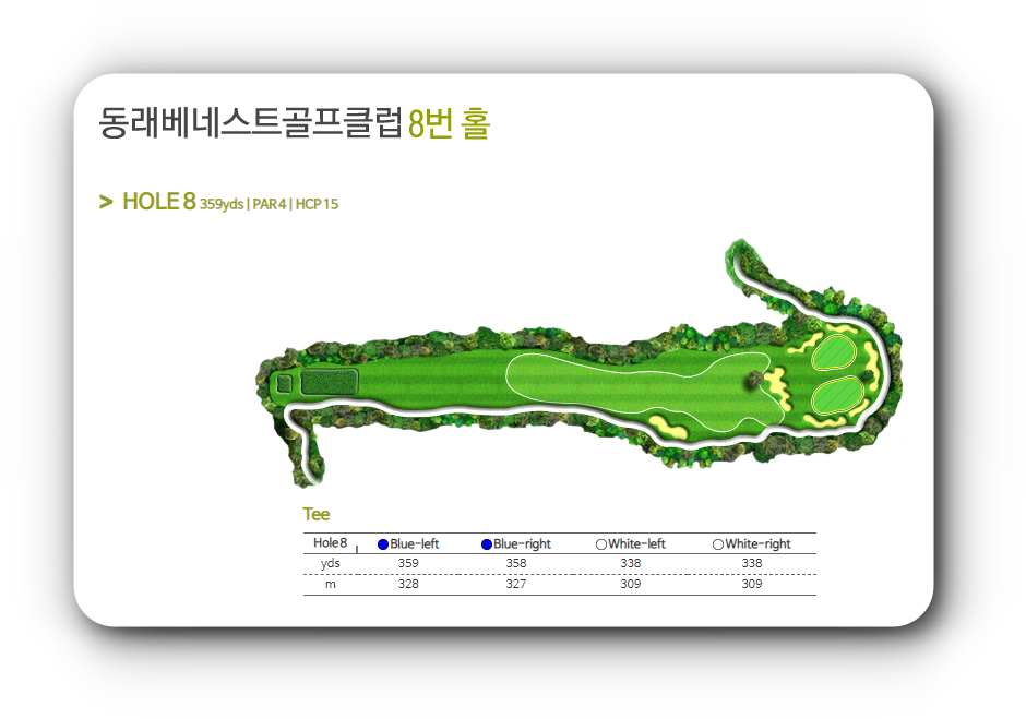 동래베네스트CC 8번 홀