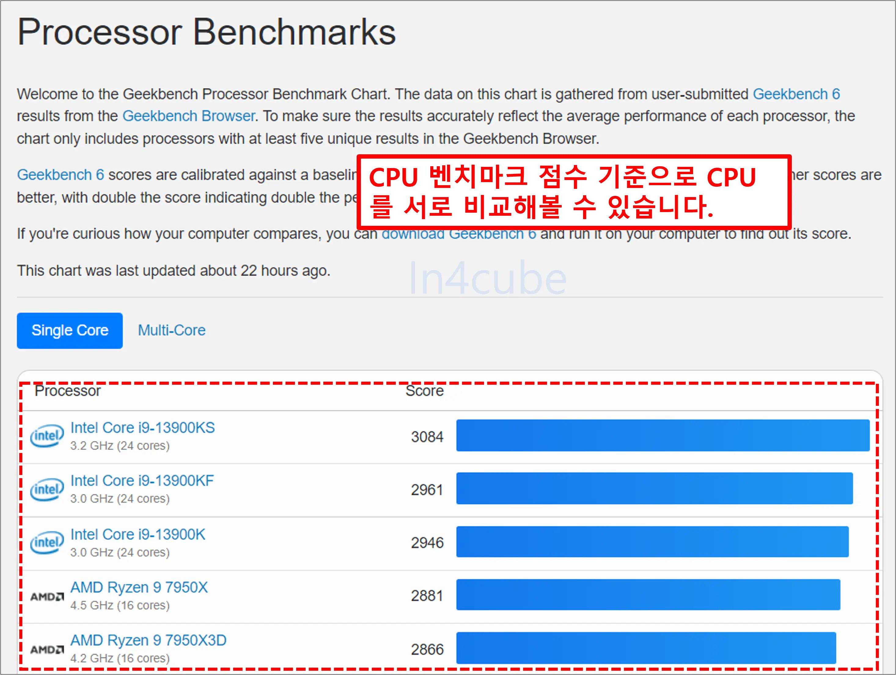 긱벤치-벤치마크-차트-CPU-성능-비교