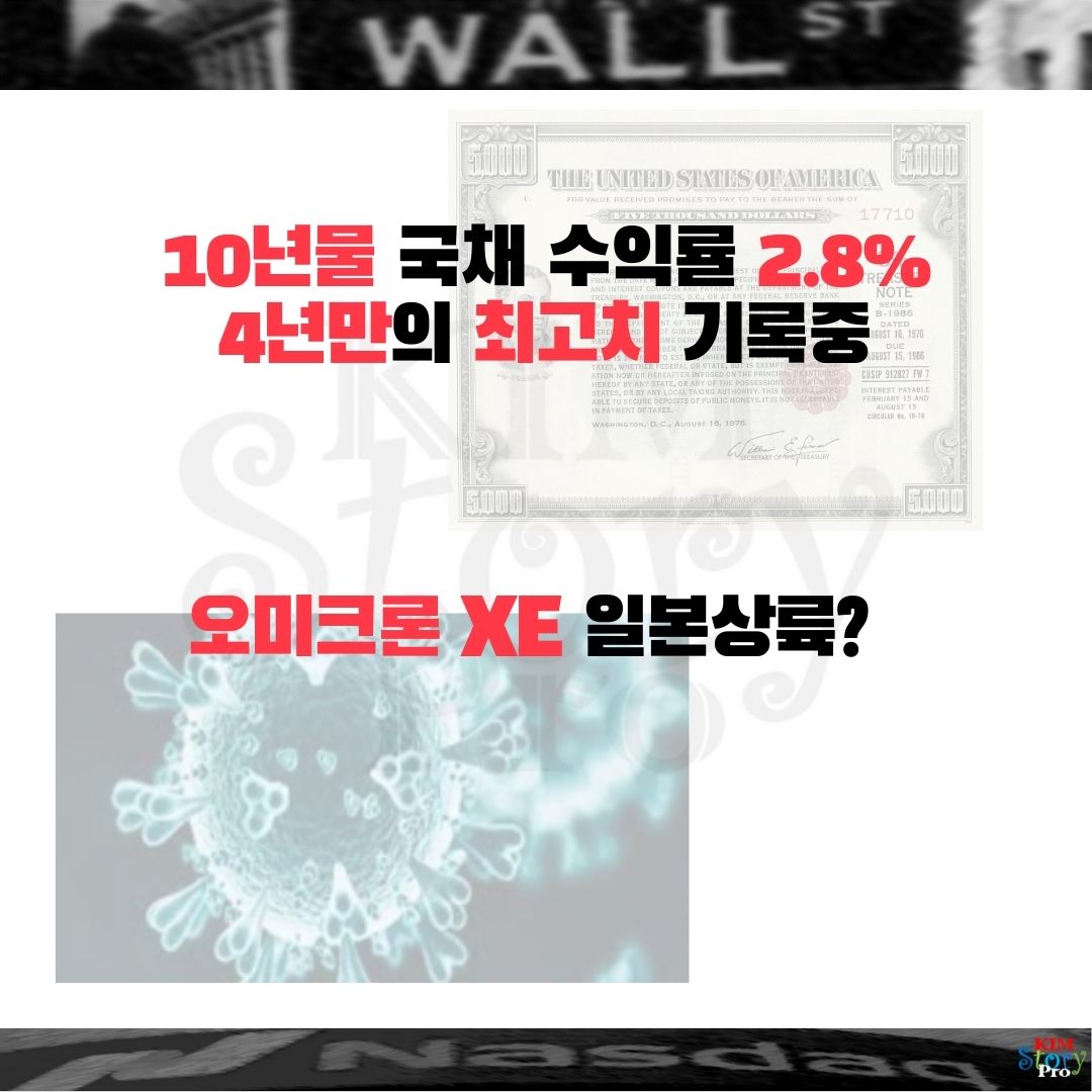  10년물 국채 수익률 2.8%, 오미크론XE 일본상륙?