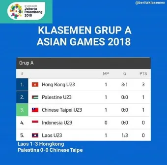 축구 결과 한국 오만 태국 팔레스타인 요르단_11