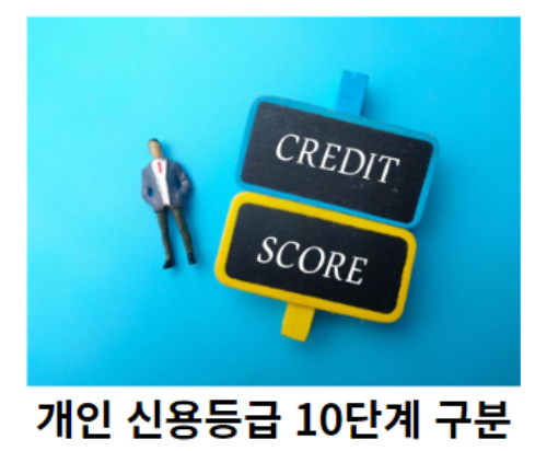 개인-신용등급-10단계-구분-썸네일