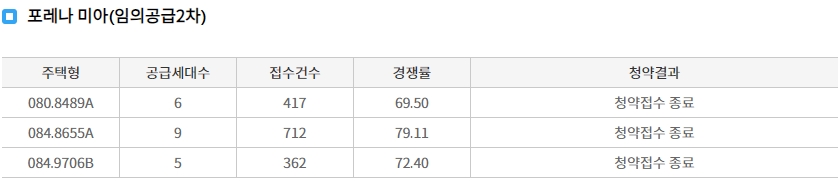 포레나미아임의공급3차-7