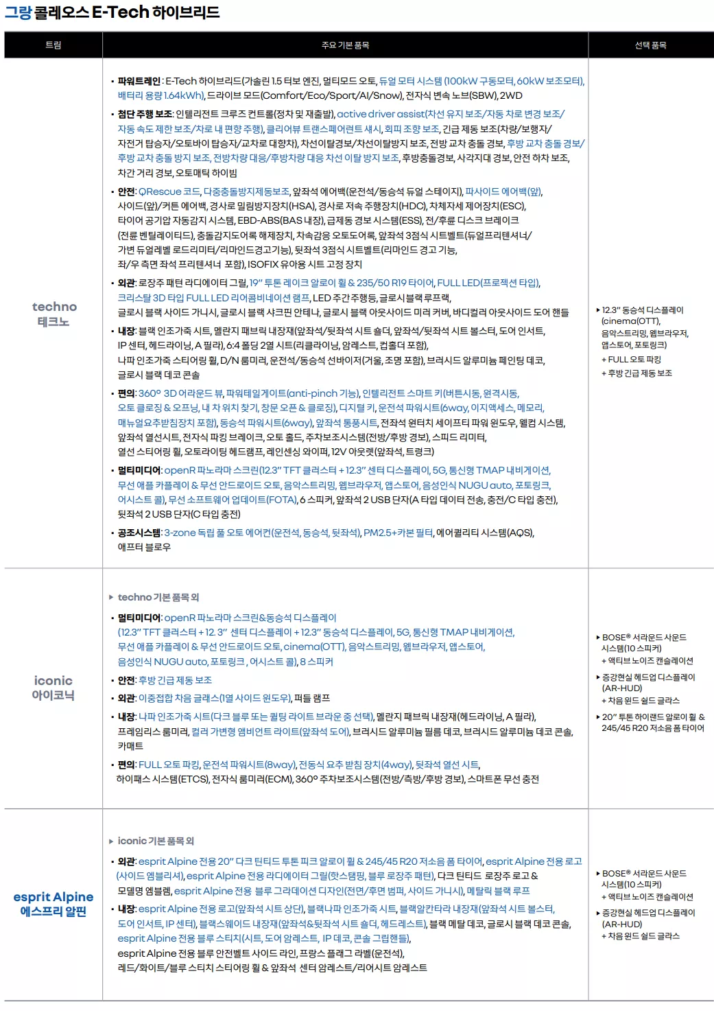 하이브리드 가격표