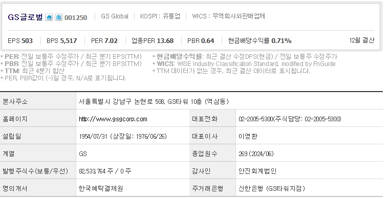 GS글로벌 기업개요 (0822)