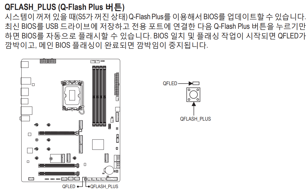 위치