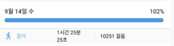  9/14(수) 간헐적 단식 식단 부대찌개와 체중 점검