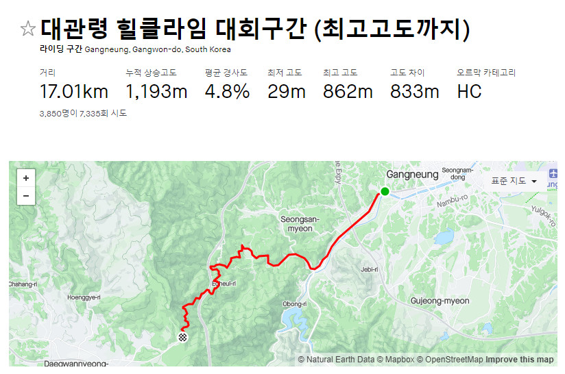 대관령 힐클라임 대회 구간&#44; 세그먼트&#44;스트라바