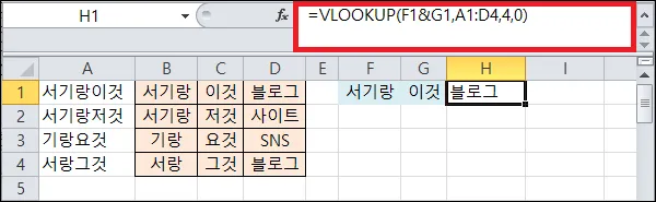 추가한 열을 기준으로 vlookup 함수 수식 작성