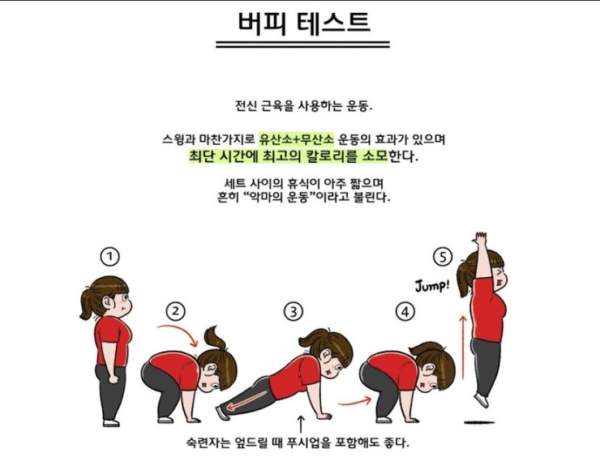  뱃살빼는 최고의 운동 5가지