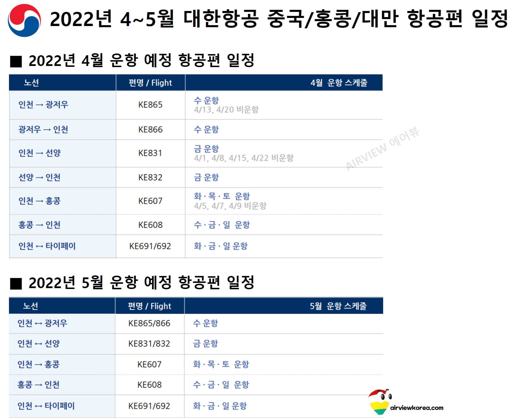 2022년-대한항공-중국-홍콩-대만-취항지-운항-일정표