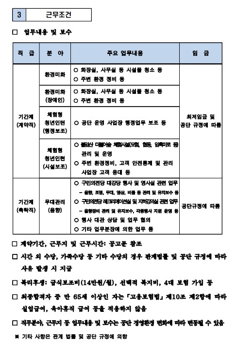 서울특별시 노원구 노원구서비스공단 채용 공고