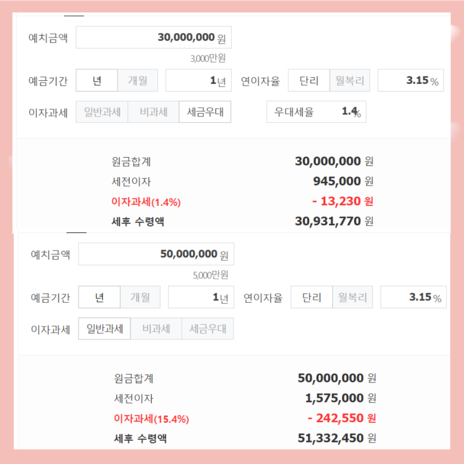 송파동부신협 만기이자 계산
