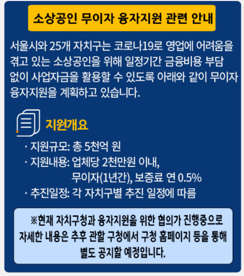 서울시-소상공인-한시적-대출