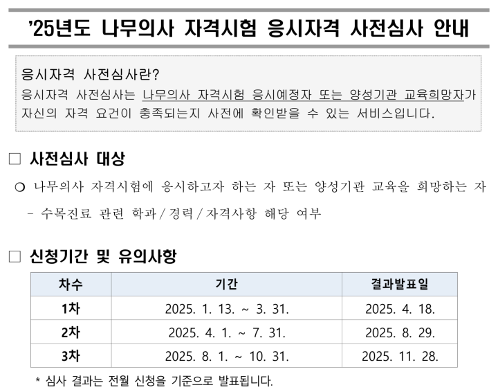 나무의사 자격시험 응시자격