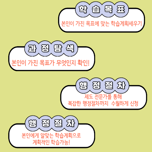 신호산업 이미지