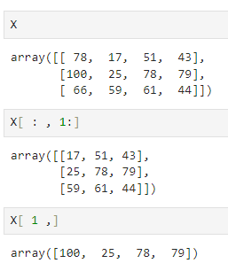 numpy slicing arrays | sourcecodester Images High... Numpy 기능 - Slicing