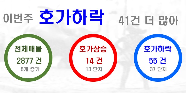 화성에스지아이 이미지