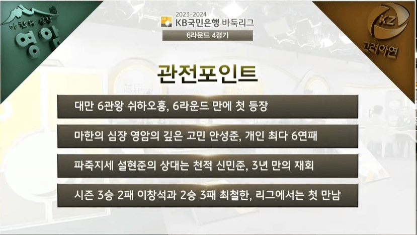 2023-2024 KB국민은행 바둑리그 6라운드