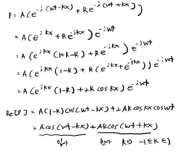 Absorbent relection 수학적 정리