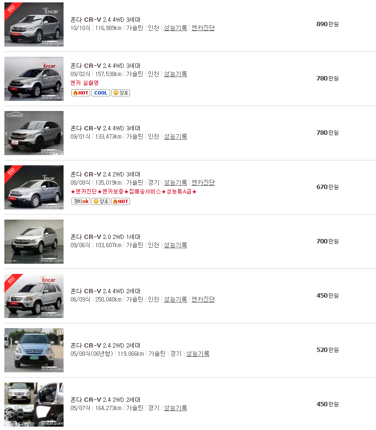 CR-V(96~11년식) 중고차 가격