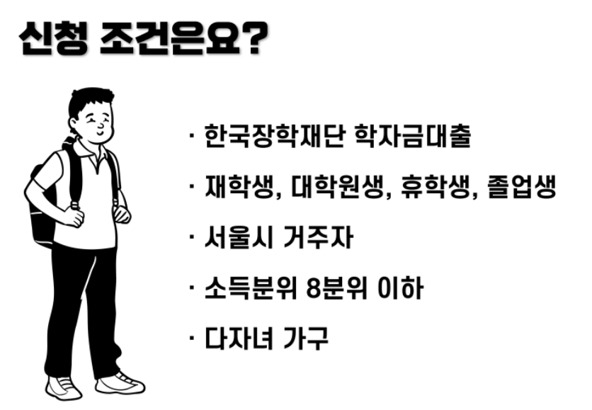 신청조건