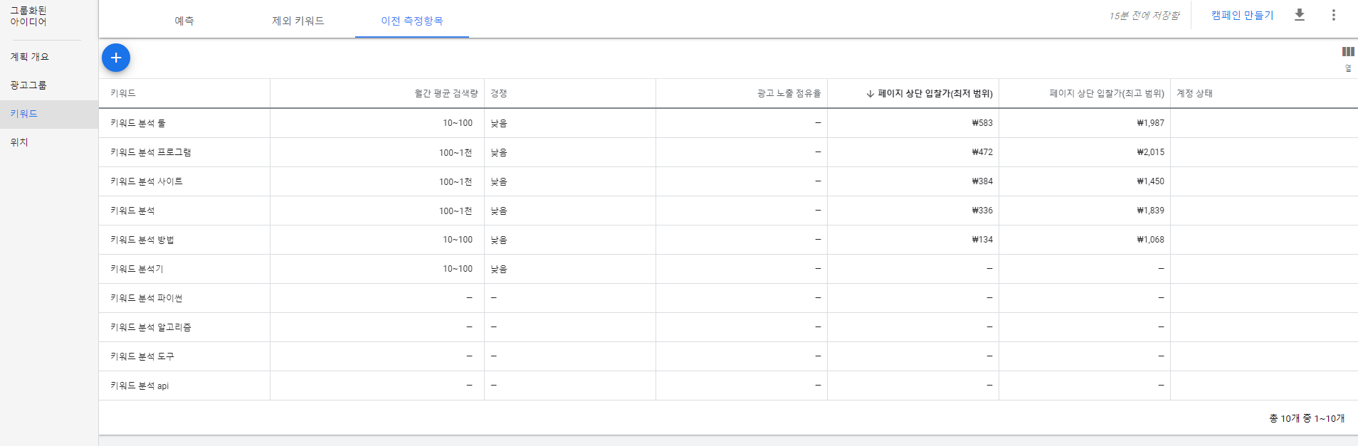 구글 애드워즈 항목