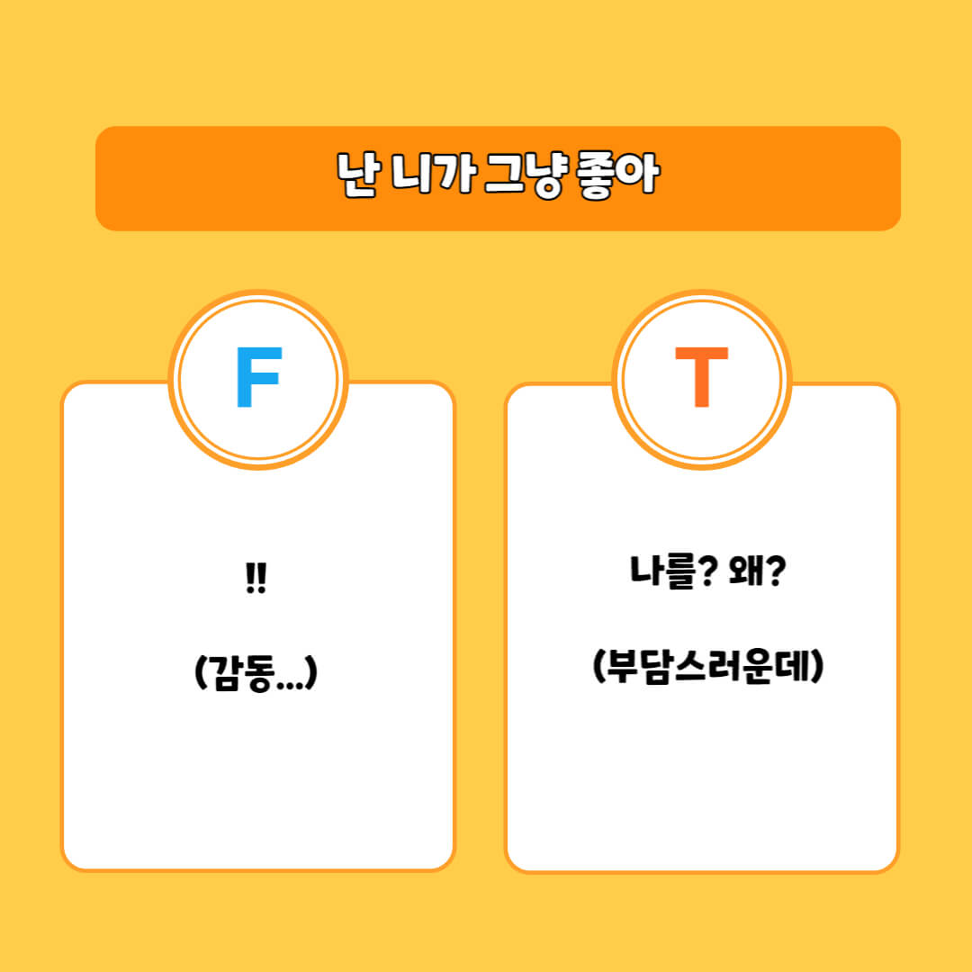  mbti t f 차이, 상황별 대답