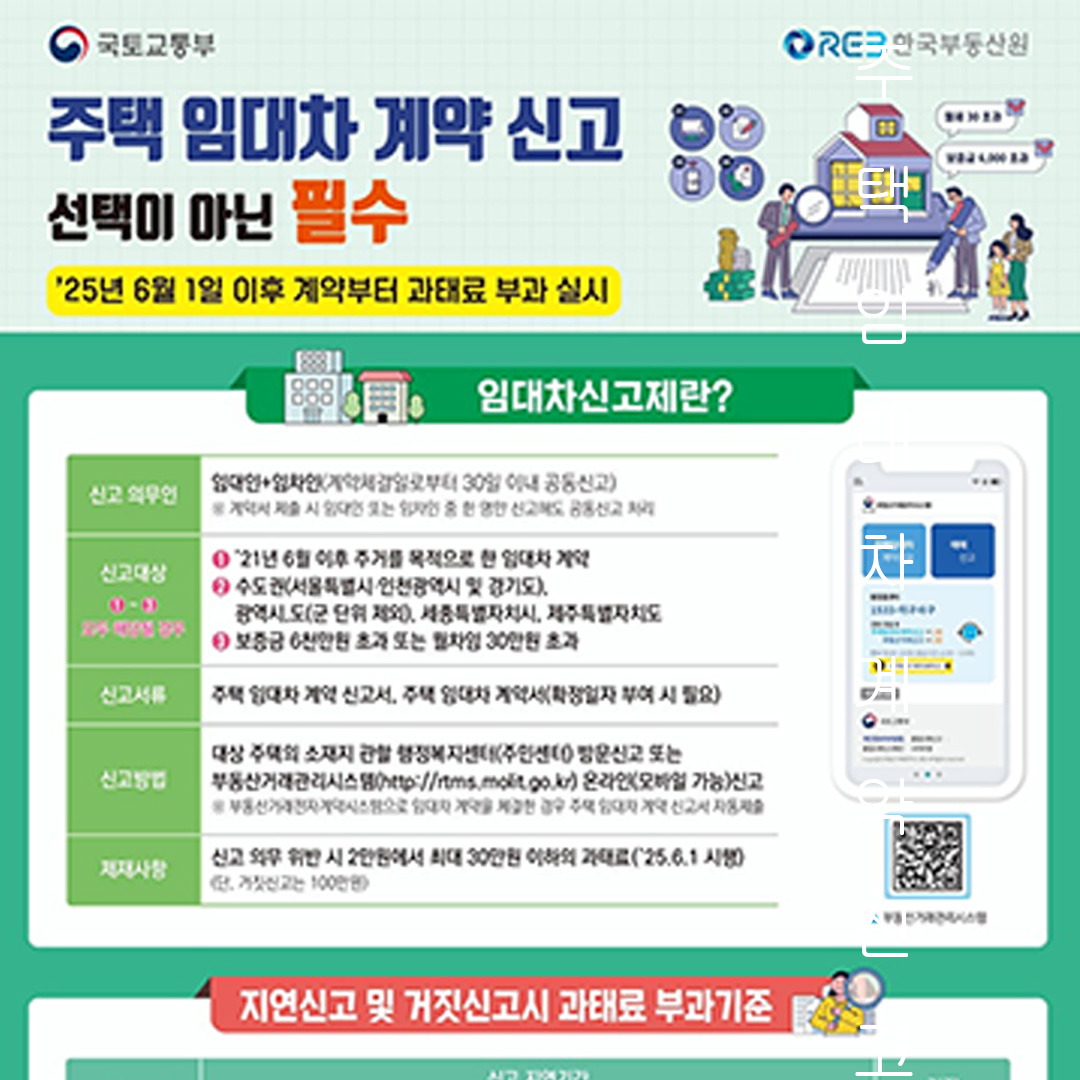 주택임대차계약신고