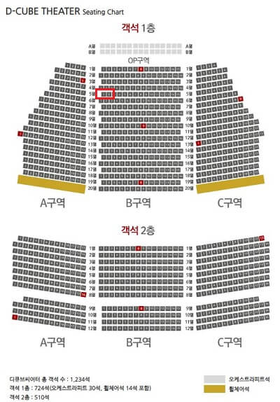 디큐브 링크아트센터-티니핑 뮤지컬-좌석배치도 (B구역 5월 1&amp;#44;2번 좌석 관람)