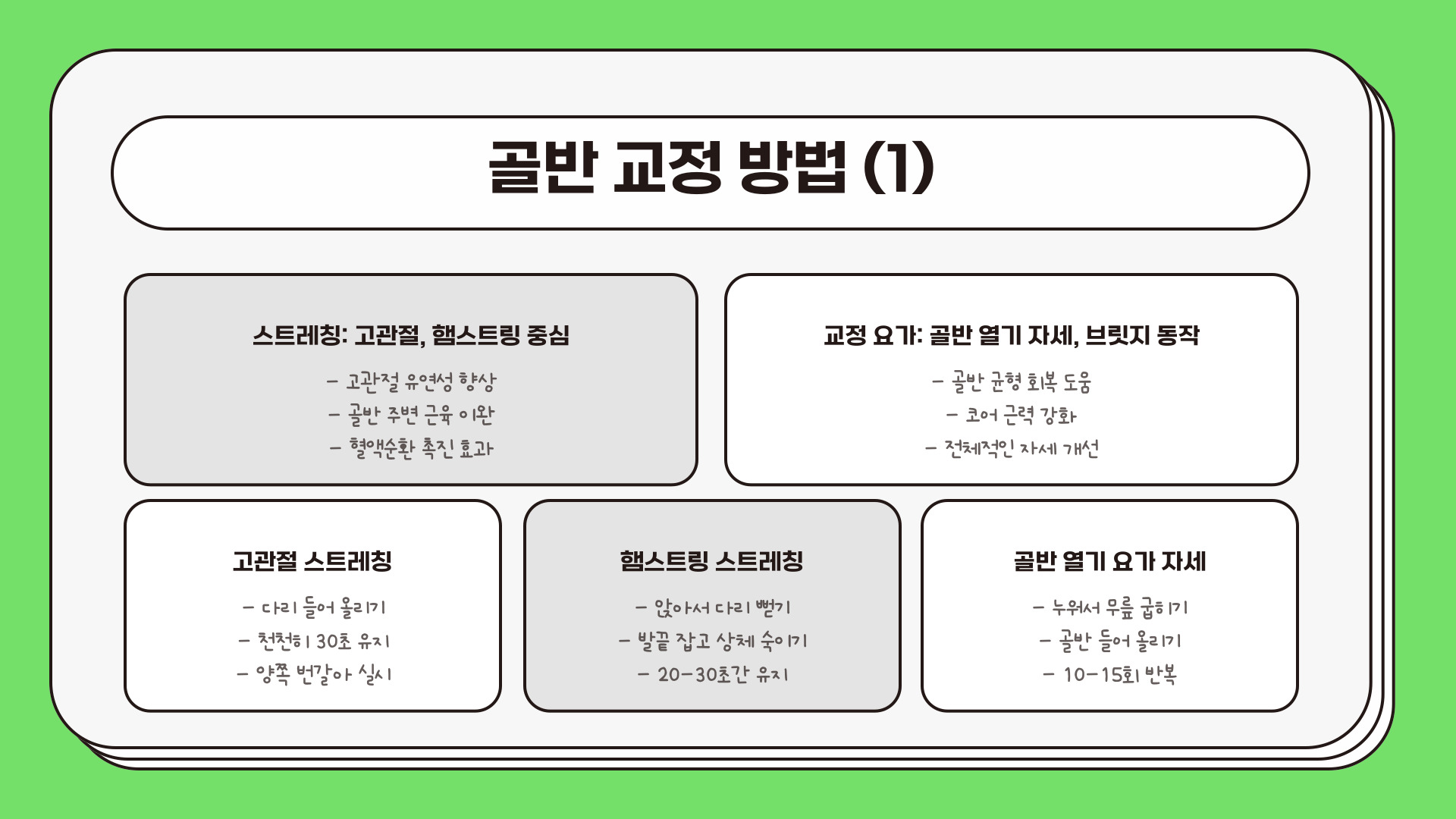 골반틀어짐교정