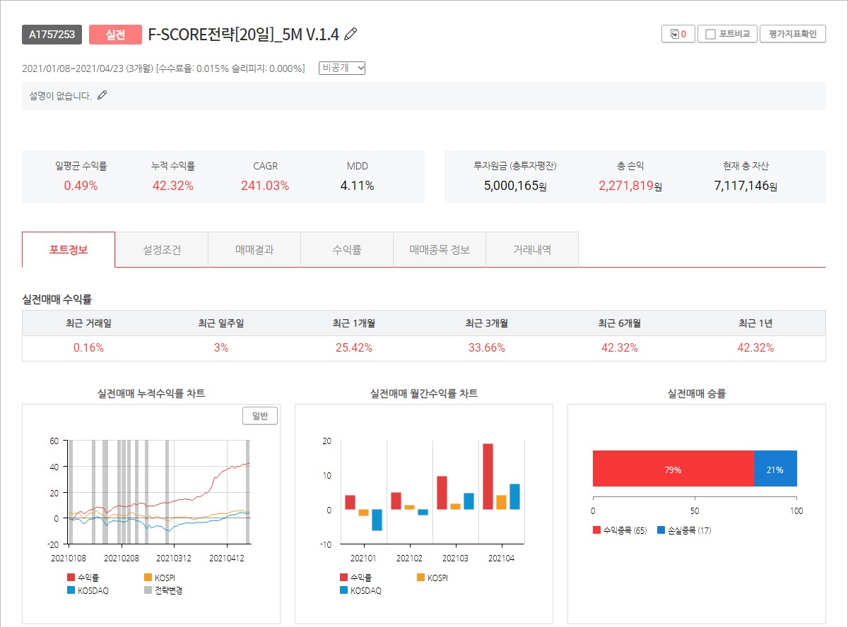  젠포트 주간 매매일지[4월 19일부터 4월 23일까지]