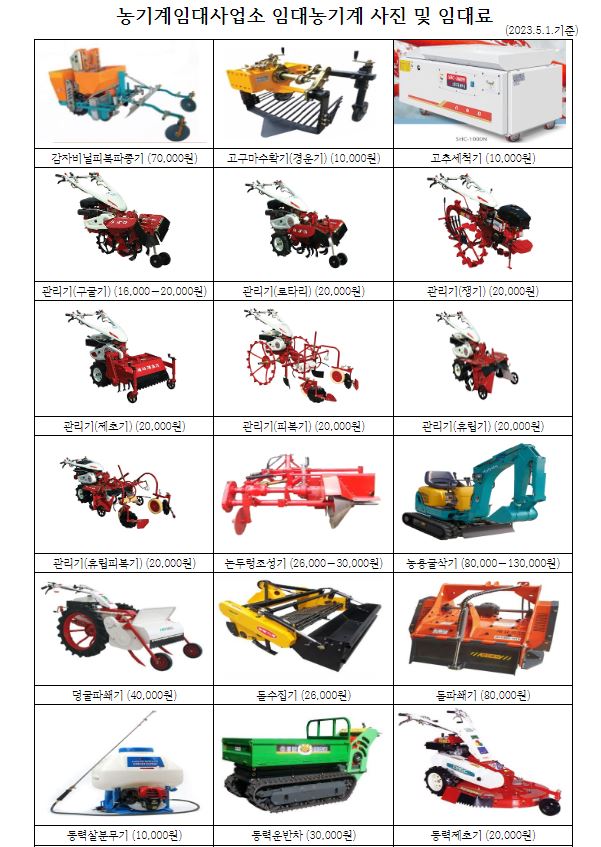 농기계 임대료 감면