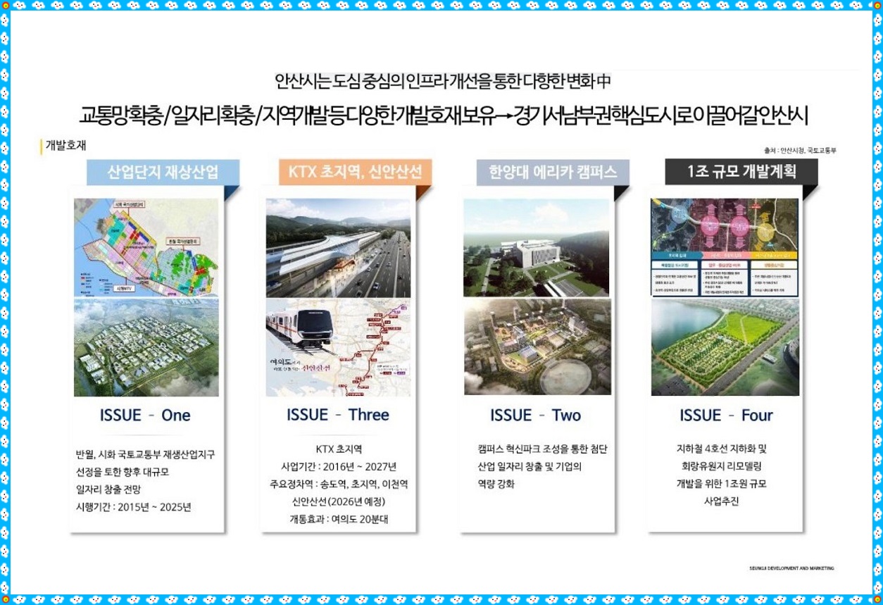 ◈◈ 더하이클레어 안산 ◈ 분양가 홍보관 12