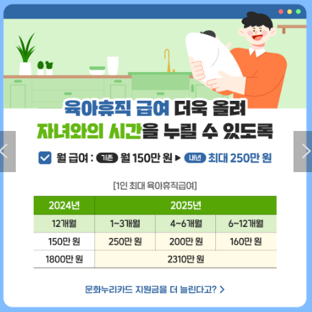 육아휴직급여