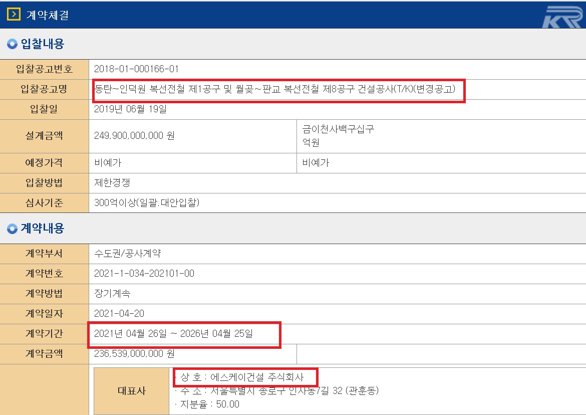  4월 26일 월판선 인동선 동시 착공 시작! (국가철도공단 계약내용)
