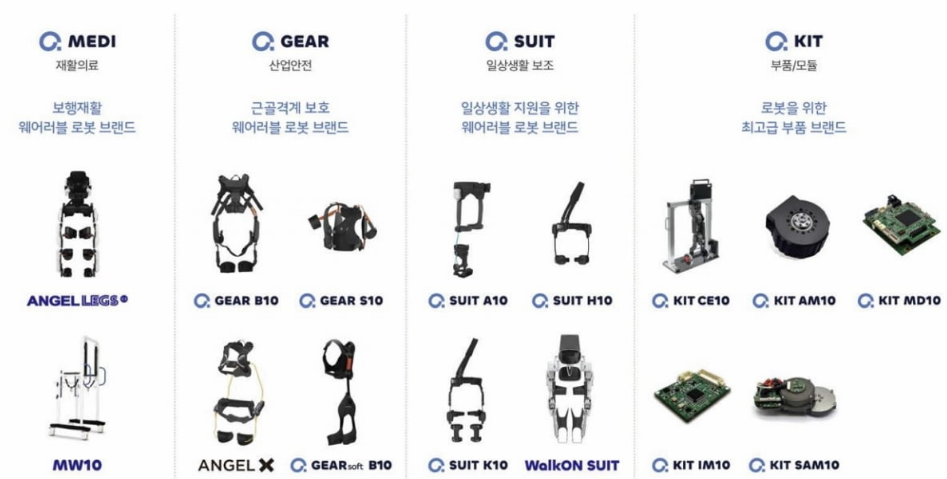 엔젤유통 이미지