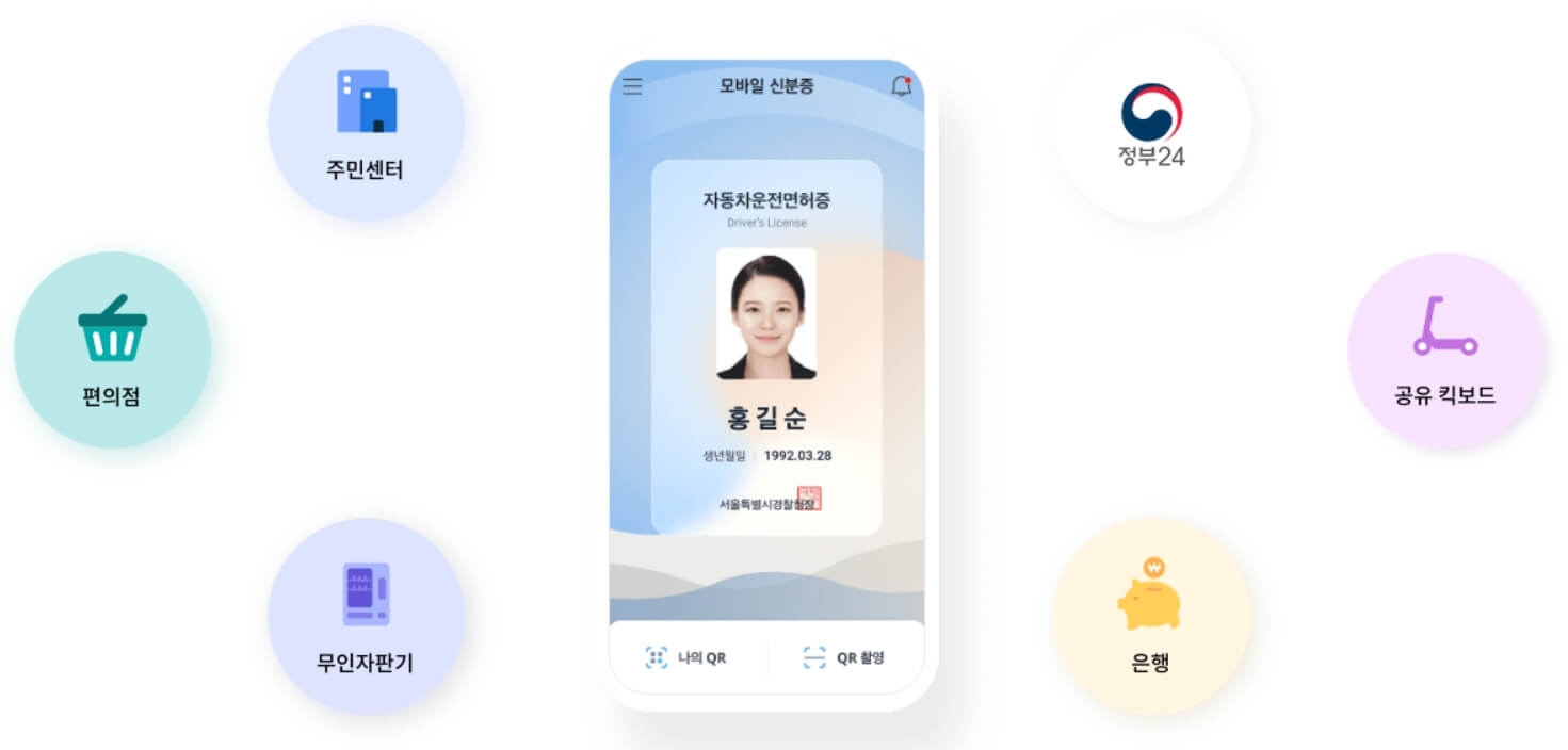 모바일신분증-다양한사용처