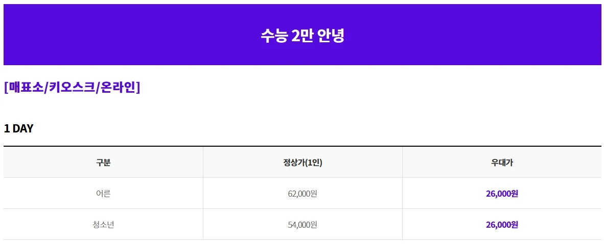 2025학년도 수능 수험생 할인 총정리