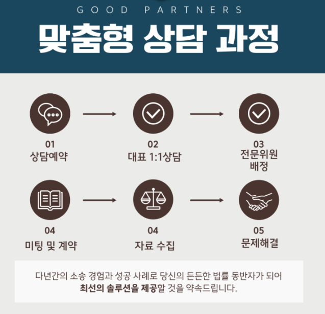 굿파트너스 이미지