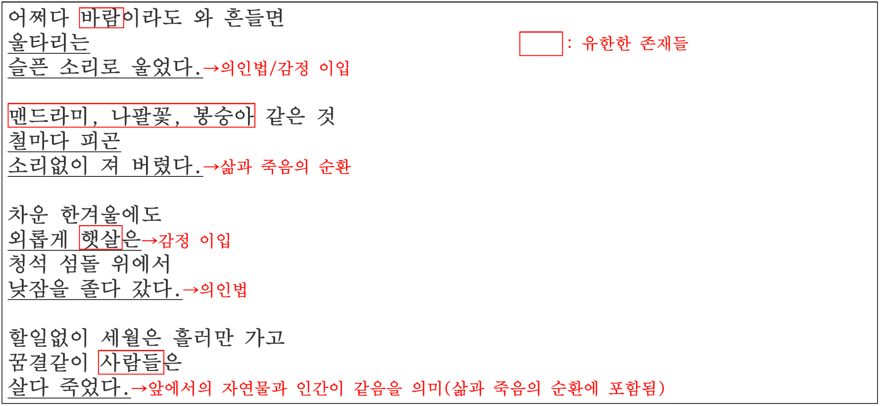 김춘수 부재