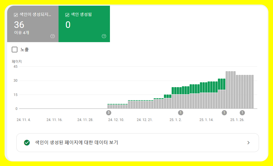 블로그스팟 구글블로그 통누락 1