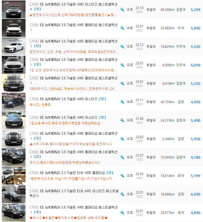 더 뉴 K9 2세대 등급 중고차 가격 : 4&#44;190만원 ~ 6&#44;700만원